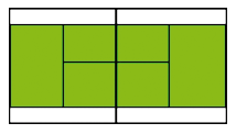 Feld "Stage 1"