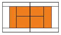 Feld "Stage 2"