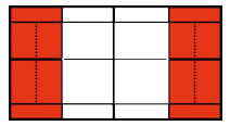 Feld "Stage 3"